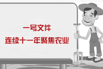 【连续十一年聚焦“三农”】首提目标价格制突出市场作用