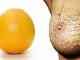 葡萄柚、木瓜对乳腺有补益作用？