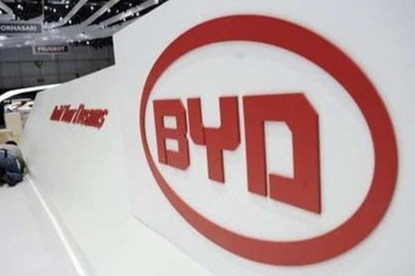 图说比亚迪历史：从电池到汽车