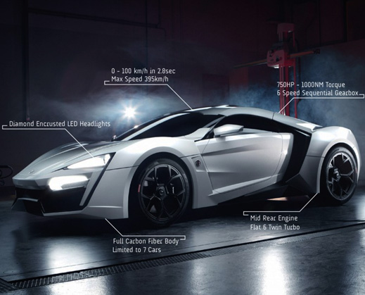 速度与激情7超炫超跑 Lykan Hypersport