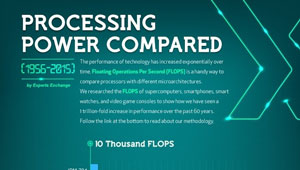300X170