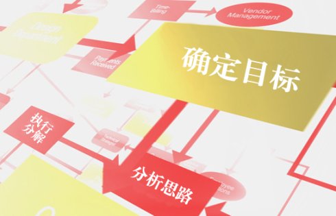 新人必看：呕心沥血网络营销培训心得体会