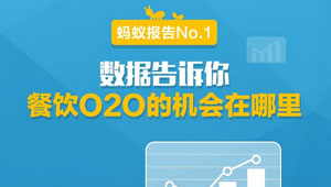 300X170
