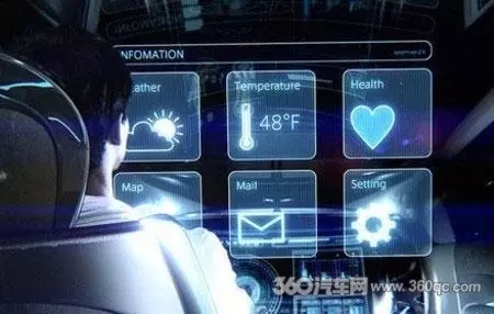 竞争还是合作？互联网与传统车企握手言和