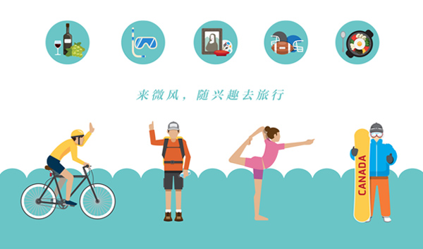 微风旅行who？