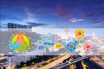 腾讯发布智慧城市解决方案