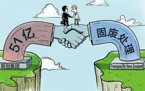 群雄逐鹿：环保并购2015年交易量额猛增